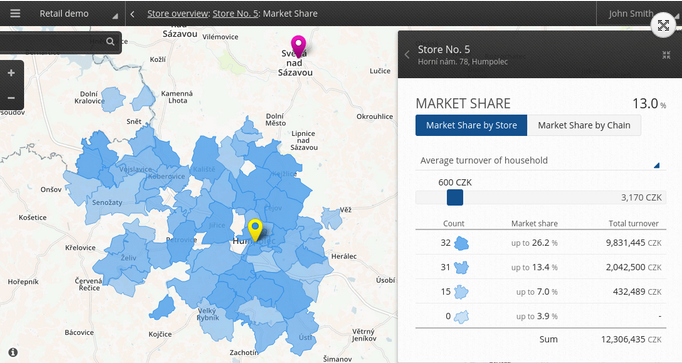 CleverAnalytics gallery image