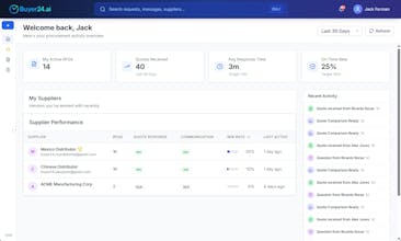 Buyer24.ai gallery image