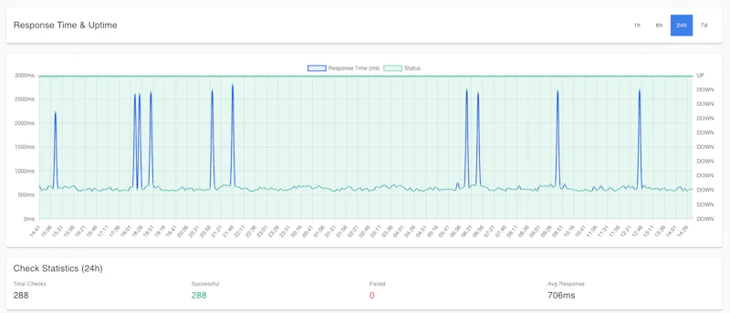 AlertSleep screenshot 5