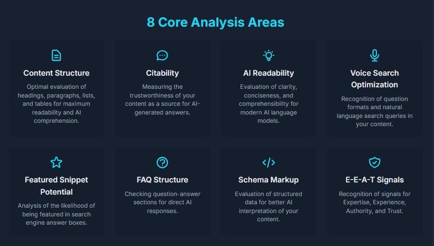 Média GEOScore AI - Analyseur de recherche alimenté par AI pour le référencement génératif 1