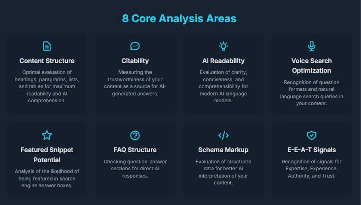 GEOScore AI