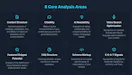 GEOScore AI