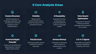 GEOScore AI