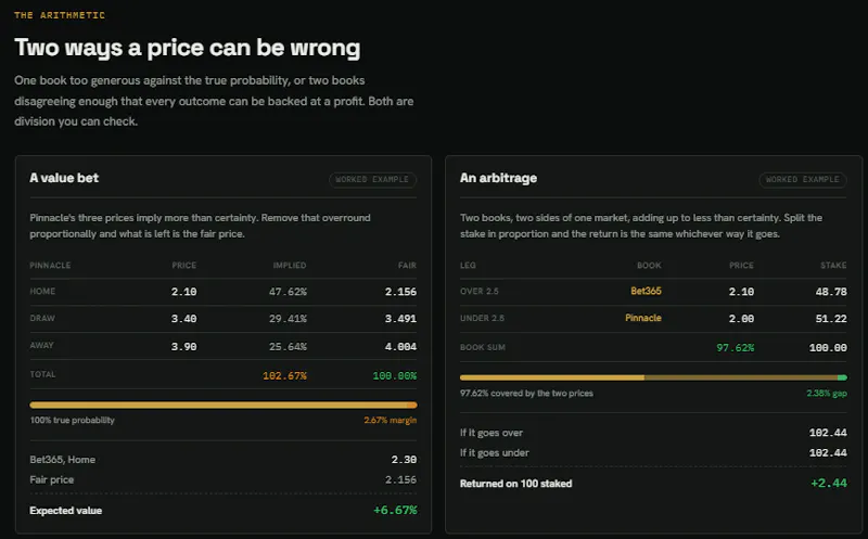 GoldEdge screenshot 3