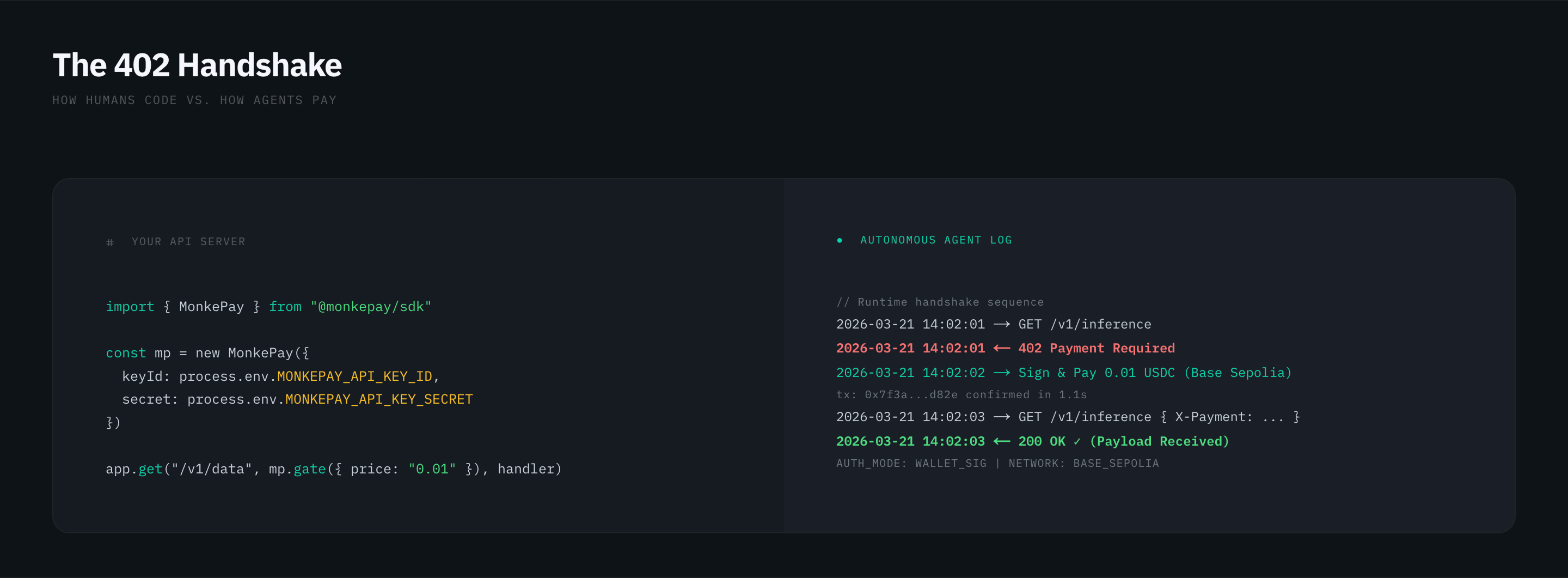 MonkePay gallery image