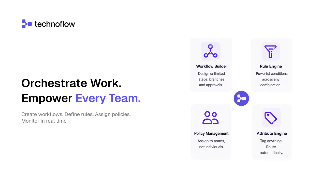 Technoflow gallery image