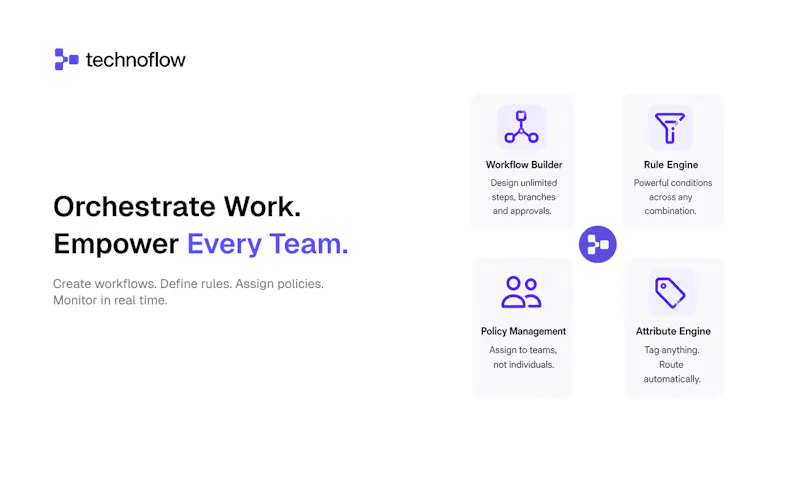 Technoflow screenshot 5