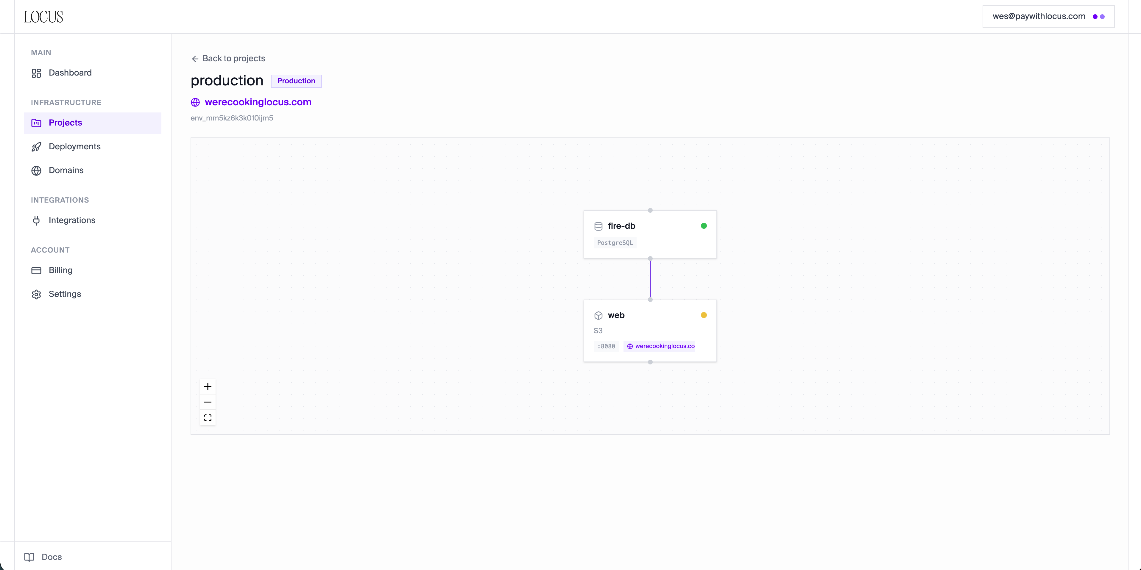 Locus Build gallery image