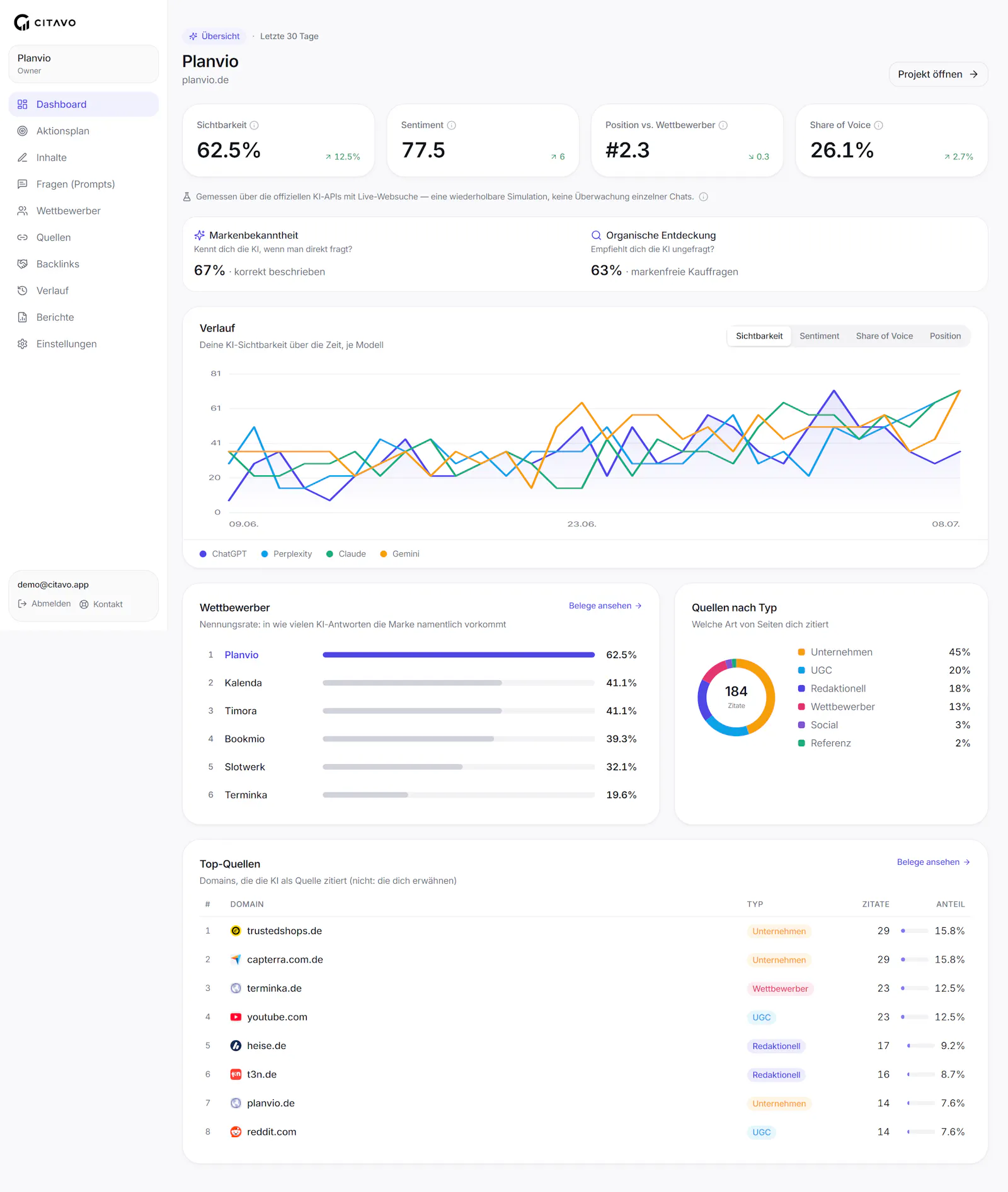 Citavo screenshot 2