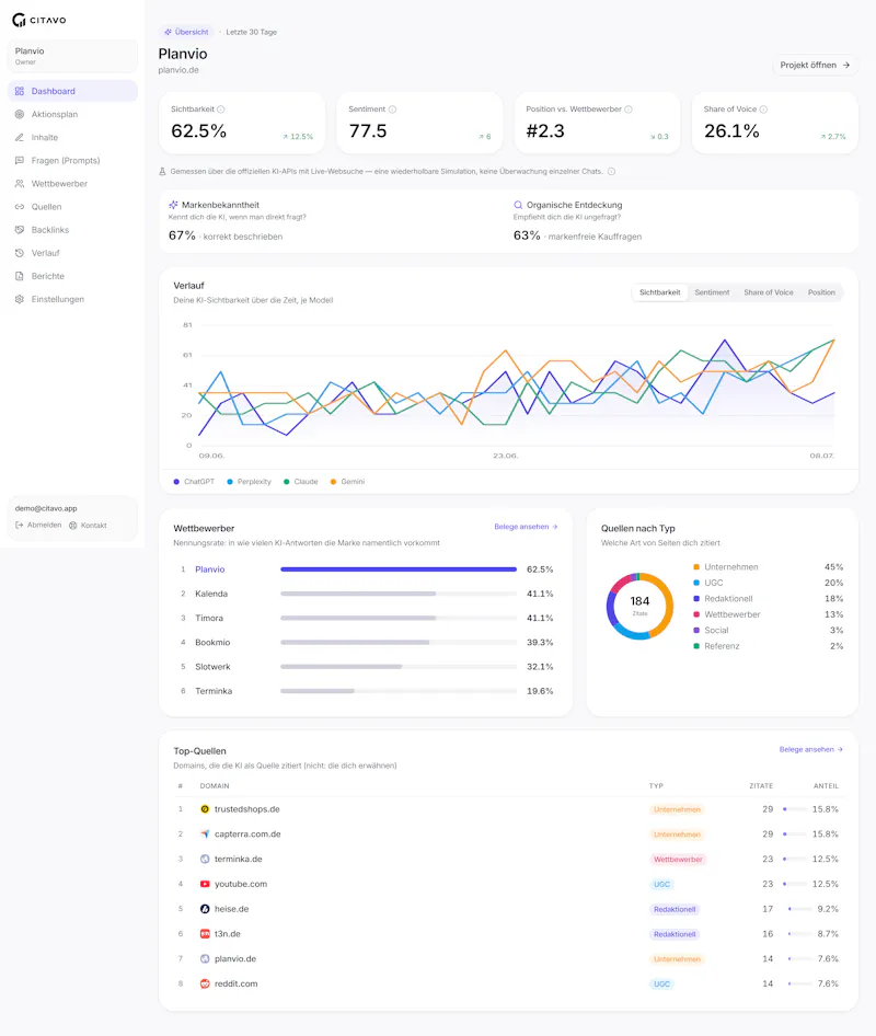 Citavo screenshot 2