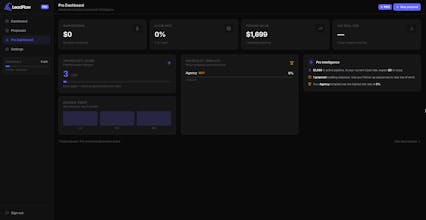 LeadFlow gallery image