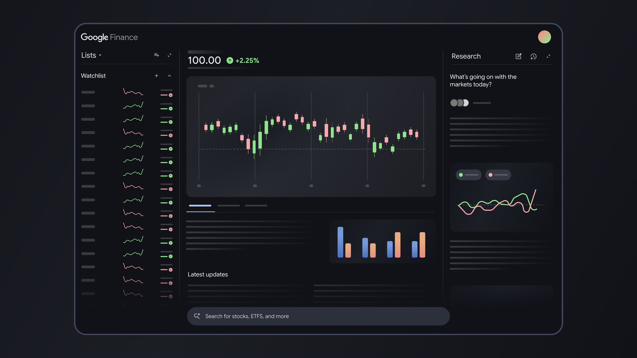 Mídia 1 de Google Finance Beta - Mergulhe no mundo das finanças com idéias movidas a IA