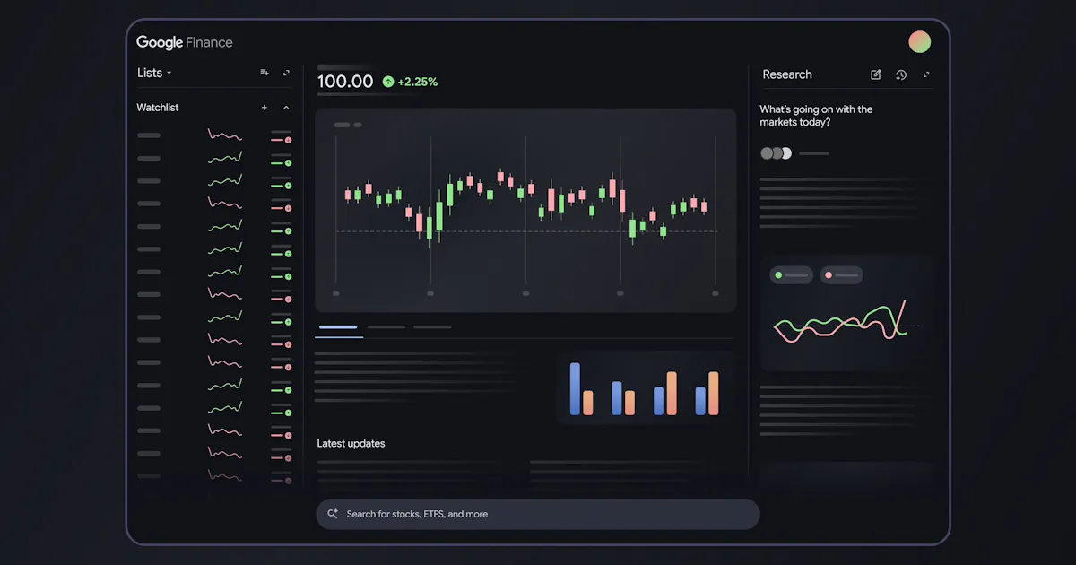 Google Finance Beta
