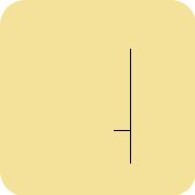 Human Expenditure Program