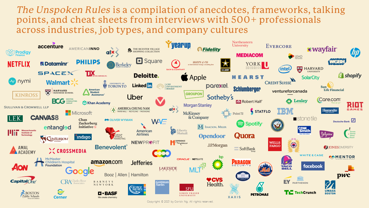 The Unspoken Rules gallery image