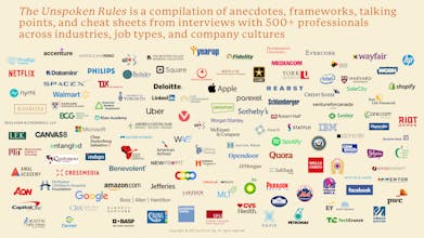 The Unspoken Rules gallery image