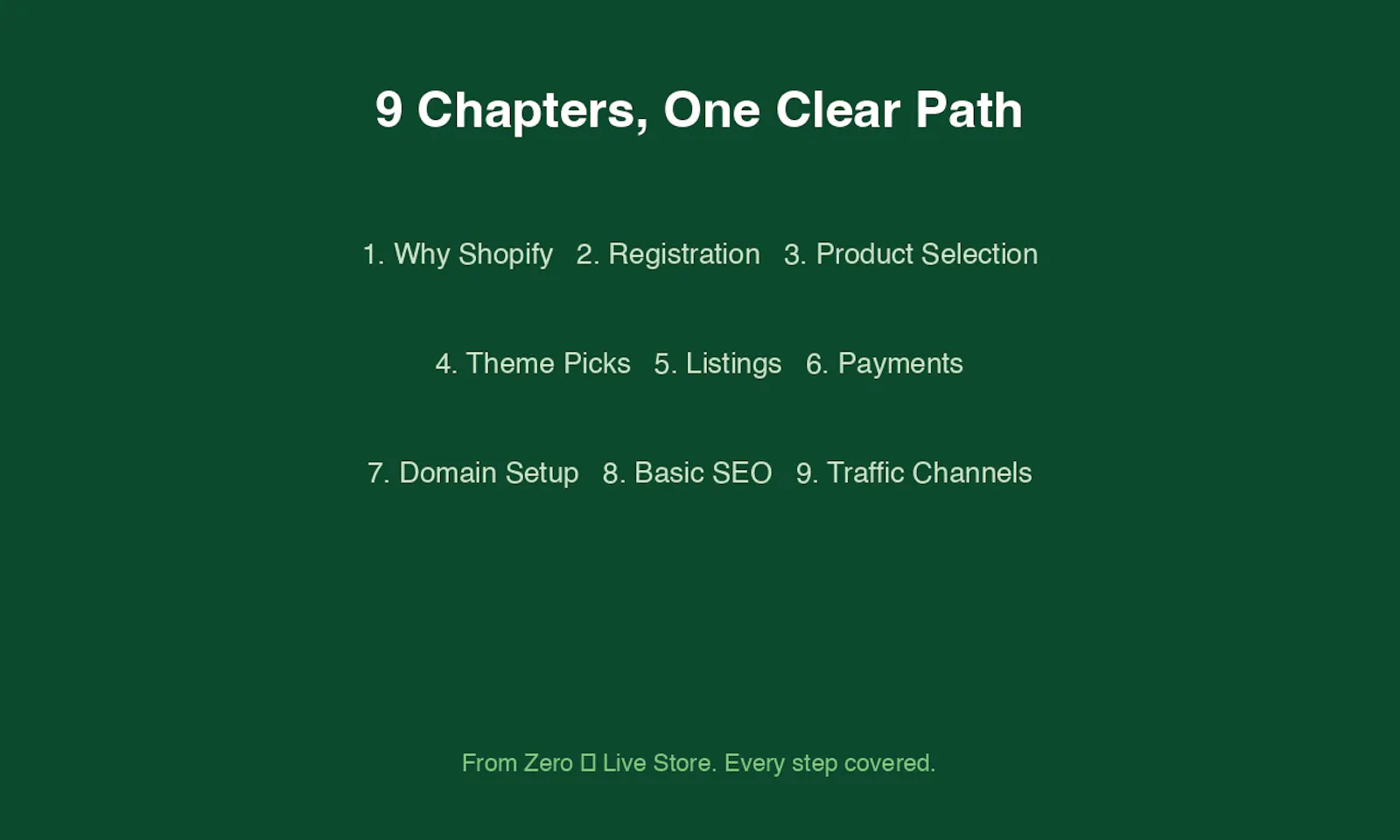 Shopify From 0 to 1 screenshot 3