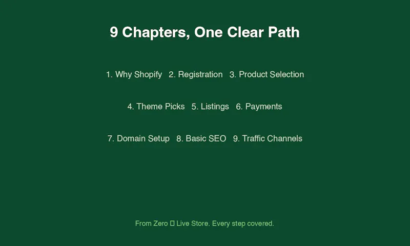 Shopify From 0 to 1 screenshot 3