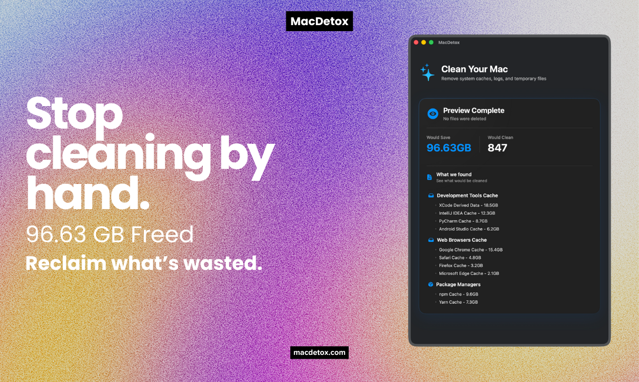 MacDetox gallery image