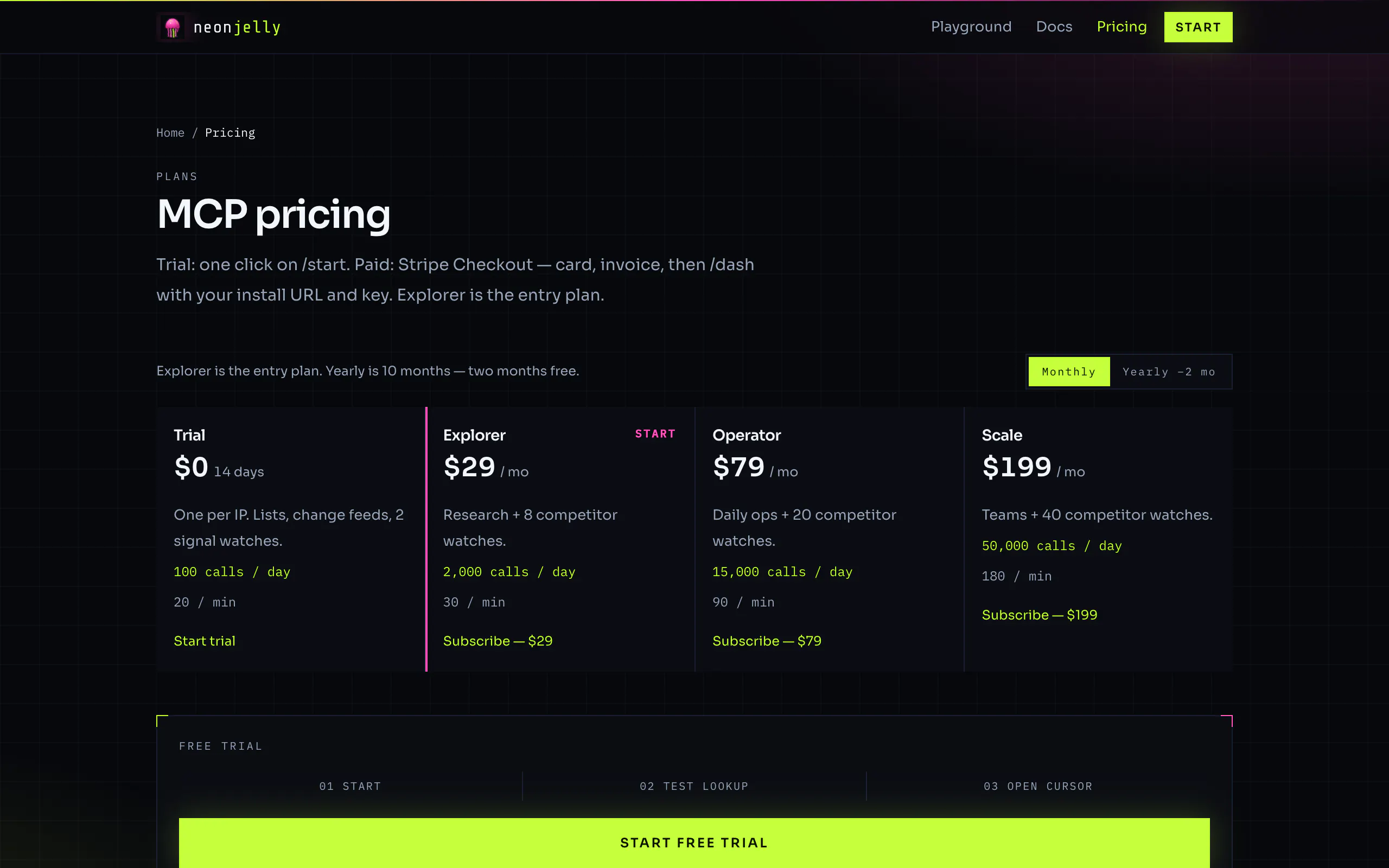 Neonjelly | Live E-commerce data for AI gallery image