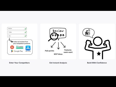 CutomerzVoice gallery image