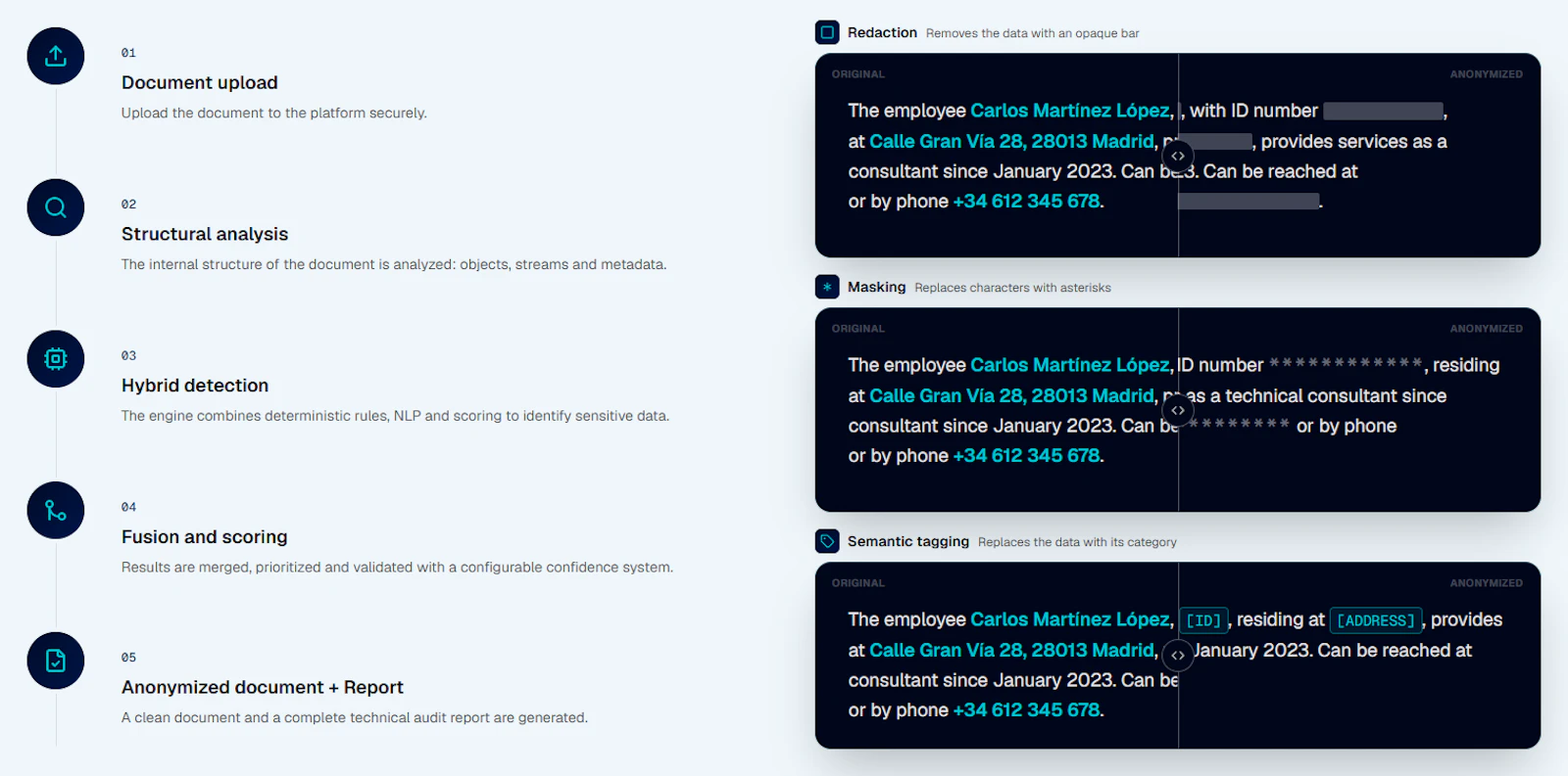 AnonDocs screenshot 2