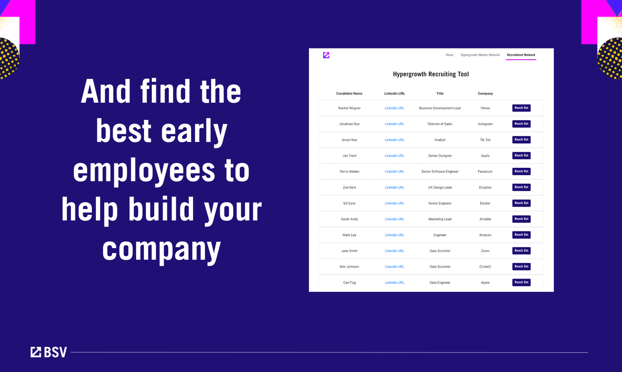 The Hypergrowth Network gallery image