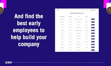 The Hypergrowth Network gallery image
