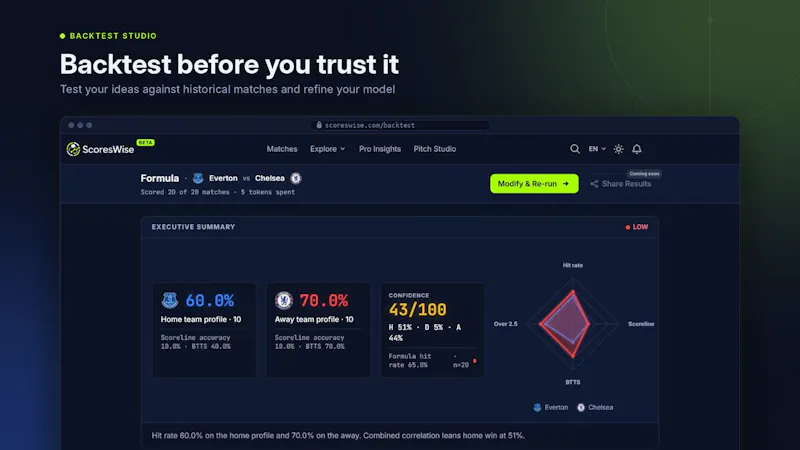 ScoresWise screenshot 5
