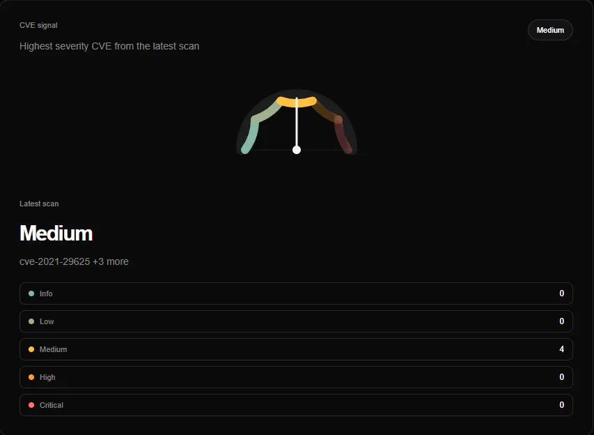 Rimscan gallery image