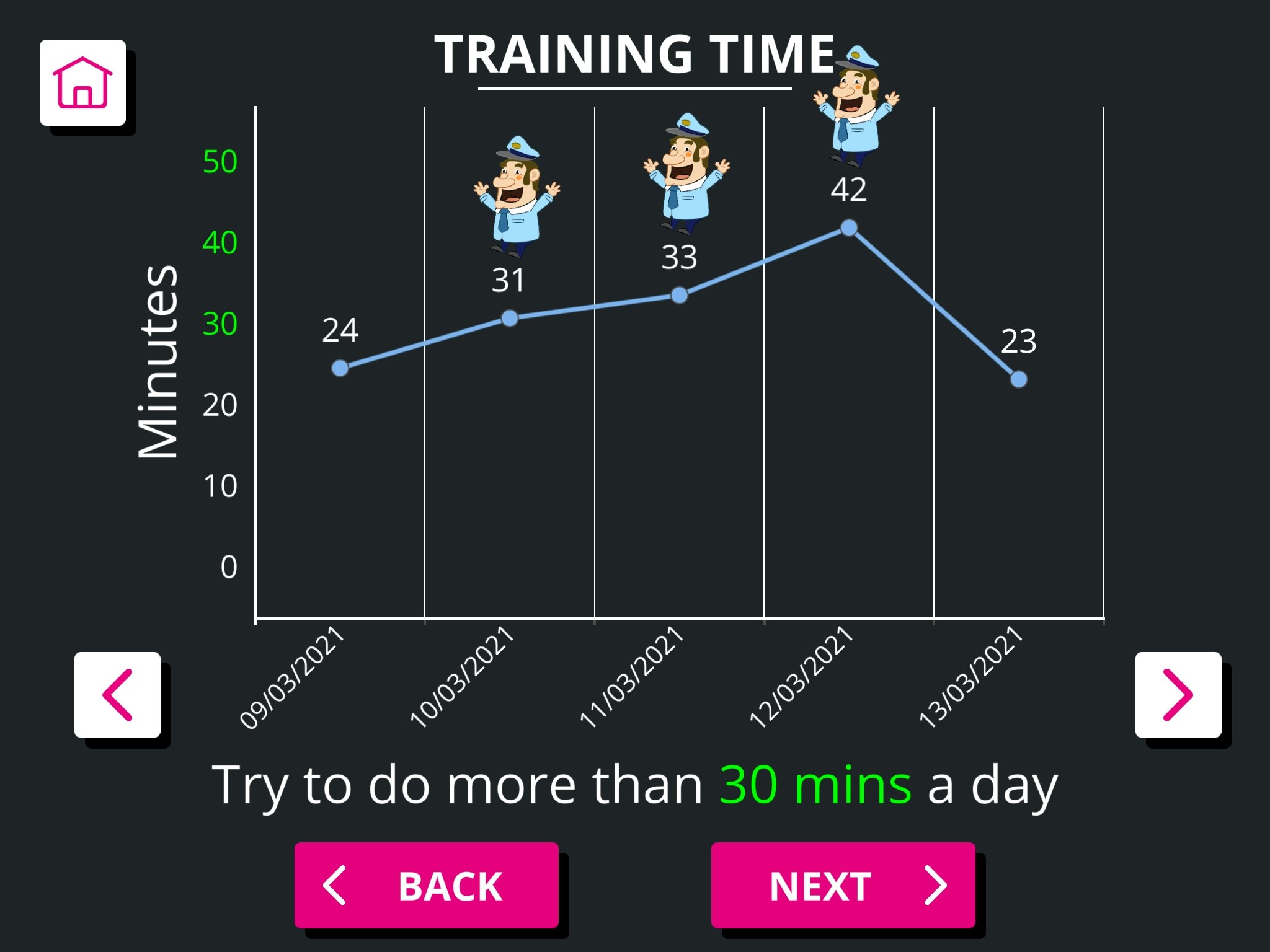 iReadMore: Reading Therapy gallery image