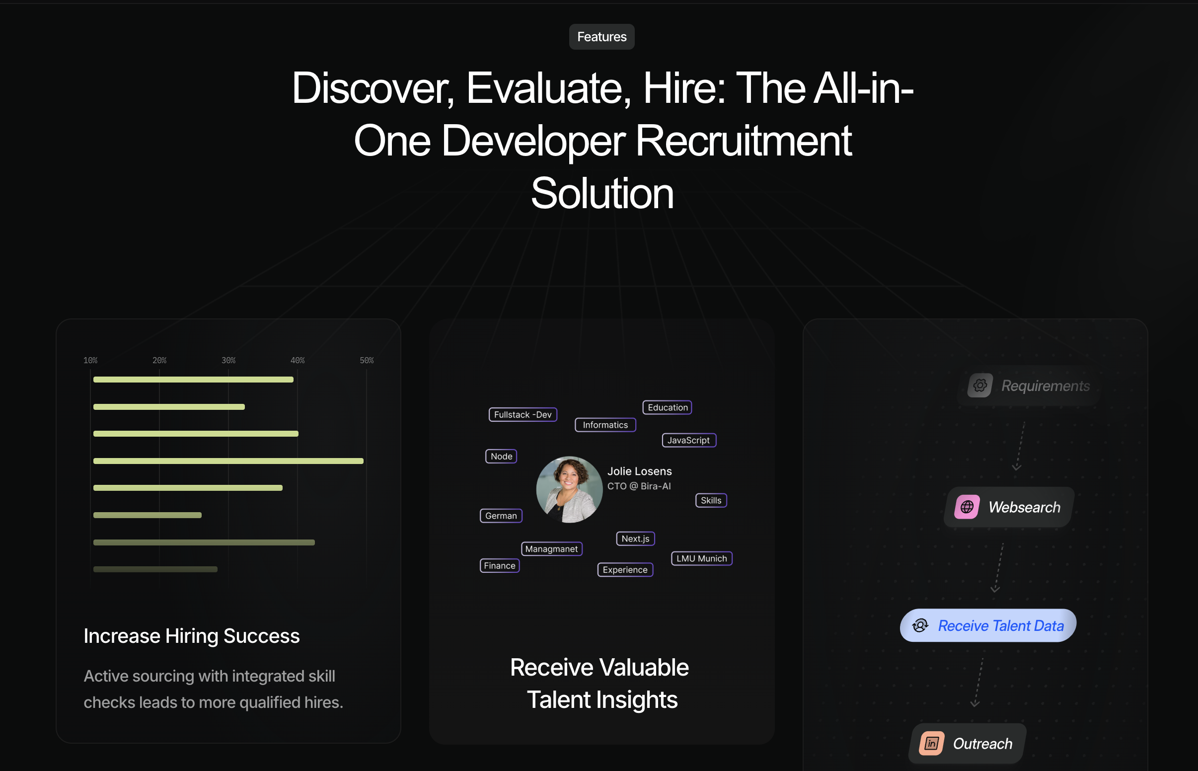 Vancit gallery image