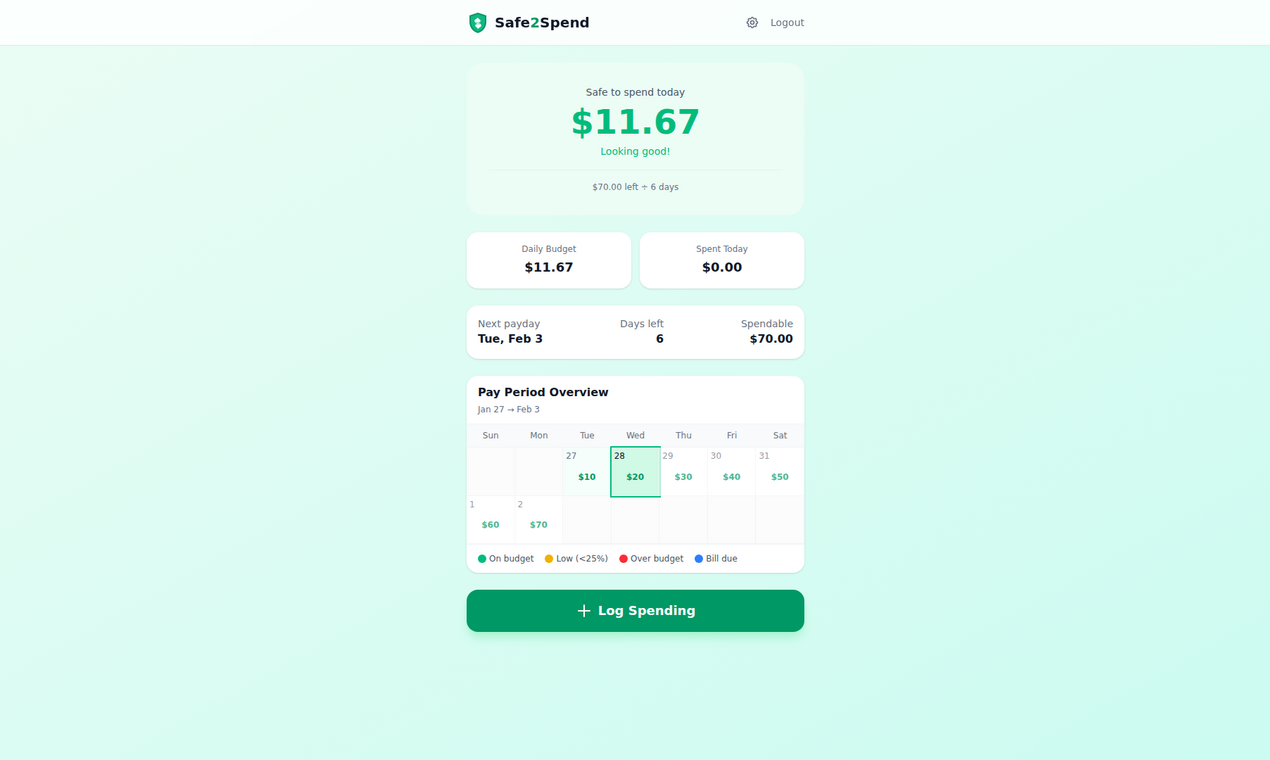 Safe2Spend gallery image