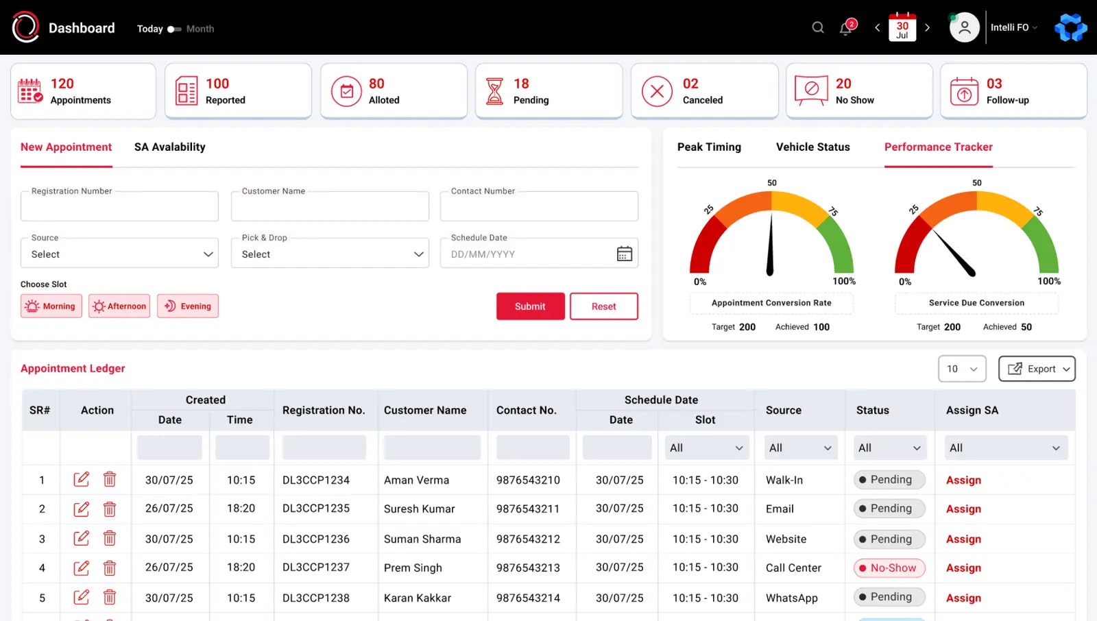 Intelli DMS - Screenshot 3 showing product features and functionality