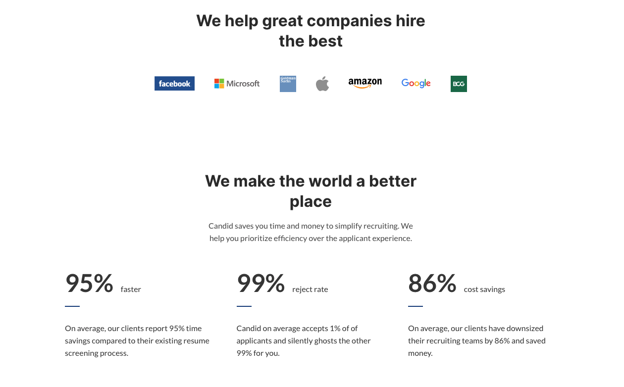 Candid Resumes gallery image