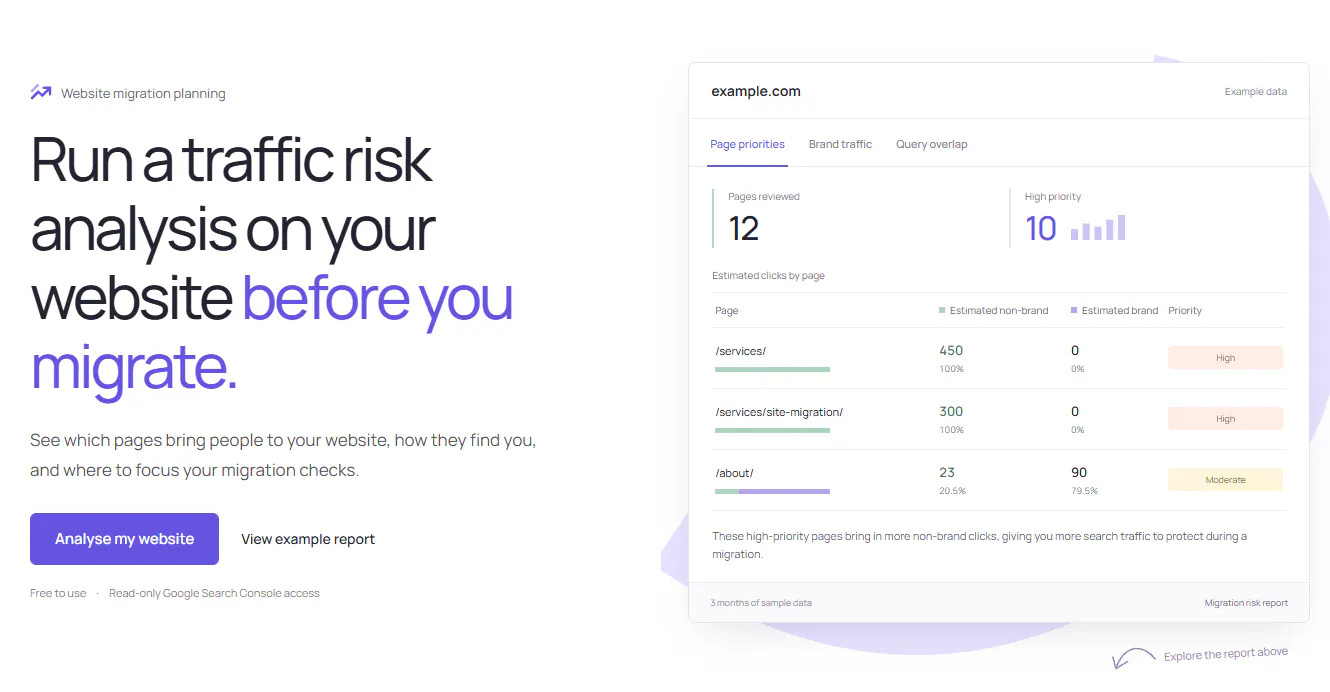 Migration Risk gallery image