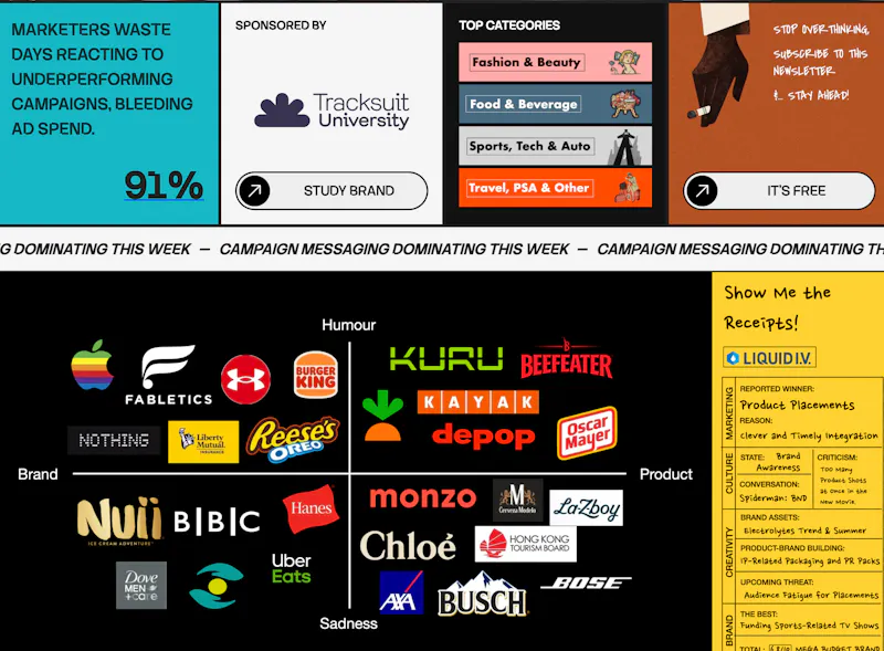 Best of Marketing Index screenshot 2