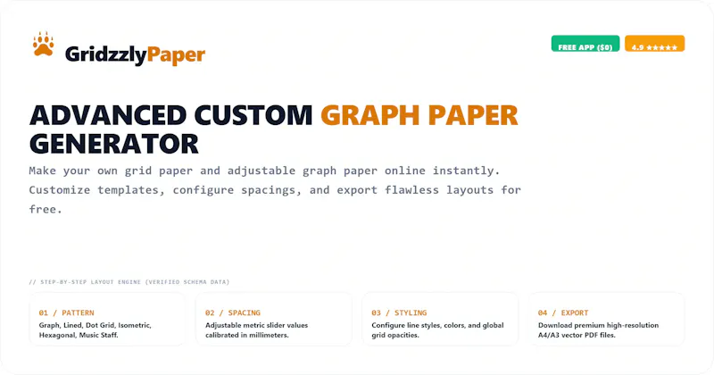 Grizzlypaper screenshot 2