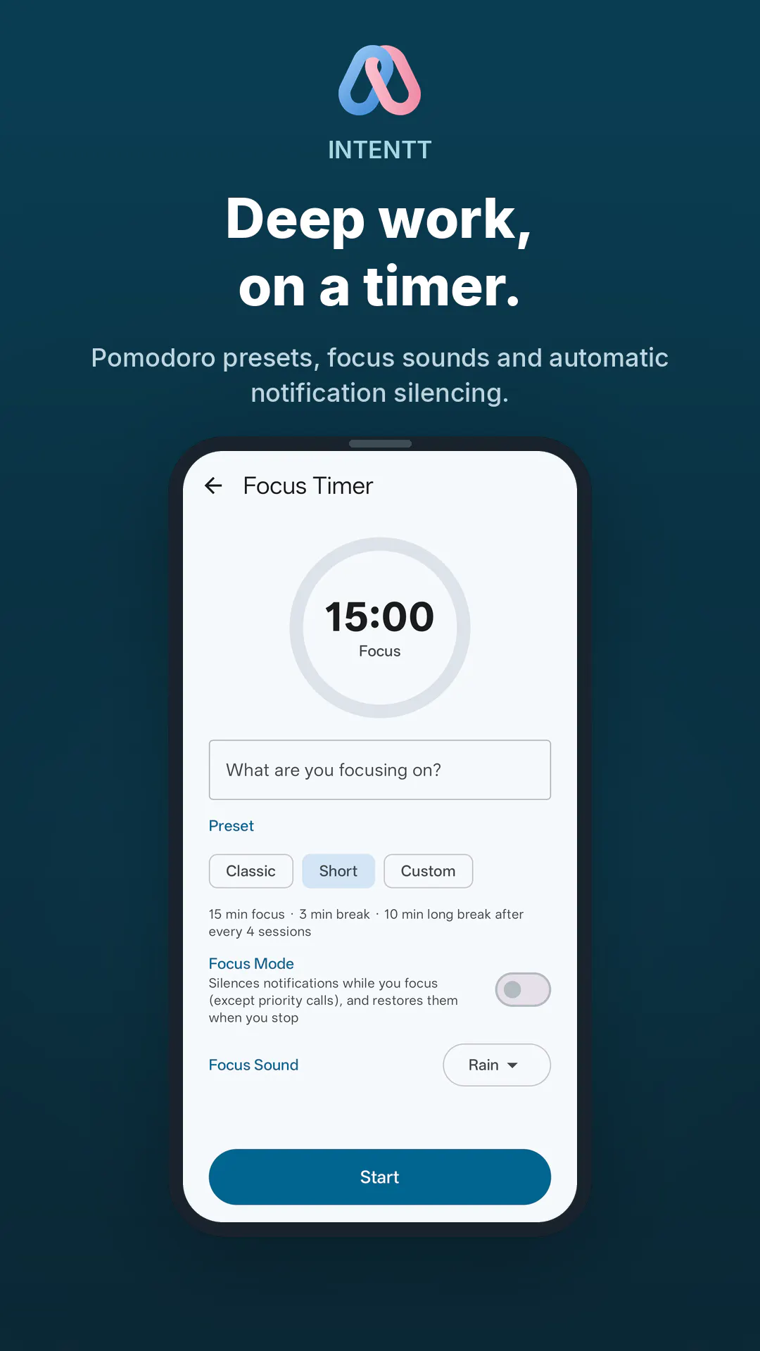 Intentt: Habits, Tasks and Focus  gallery image