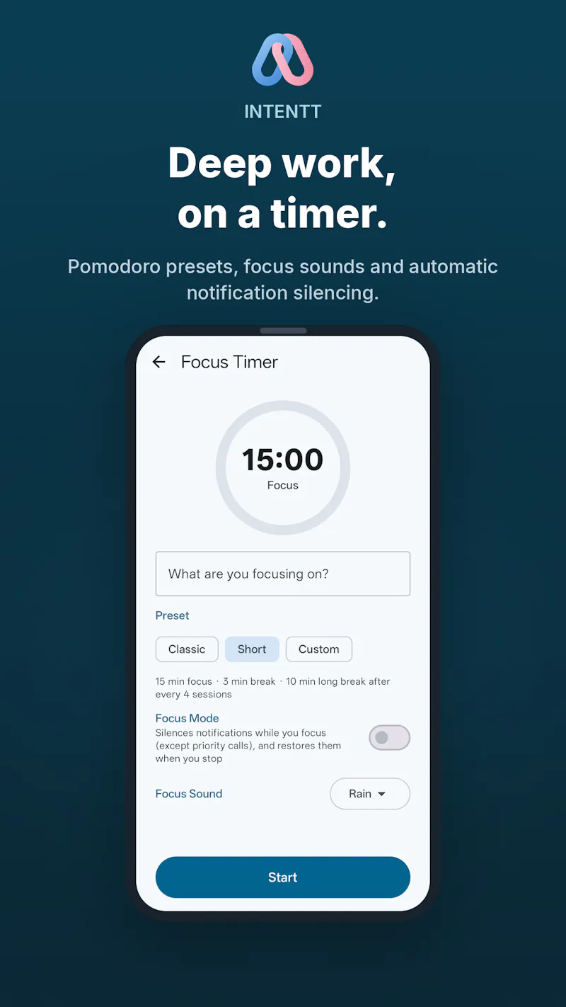 Intentt: Habits, Tasks and Focus  screenshot 8