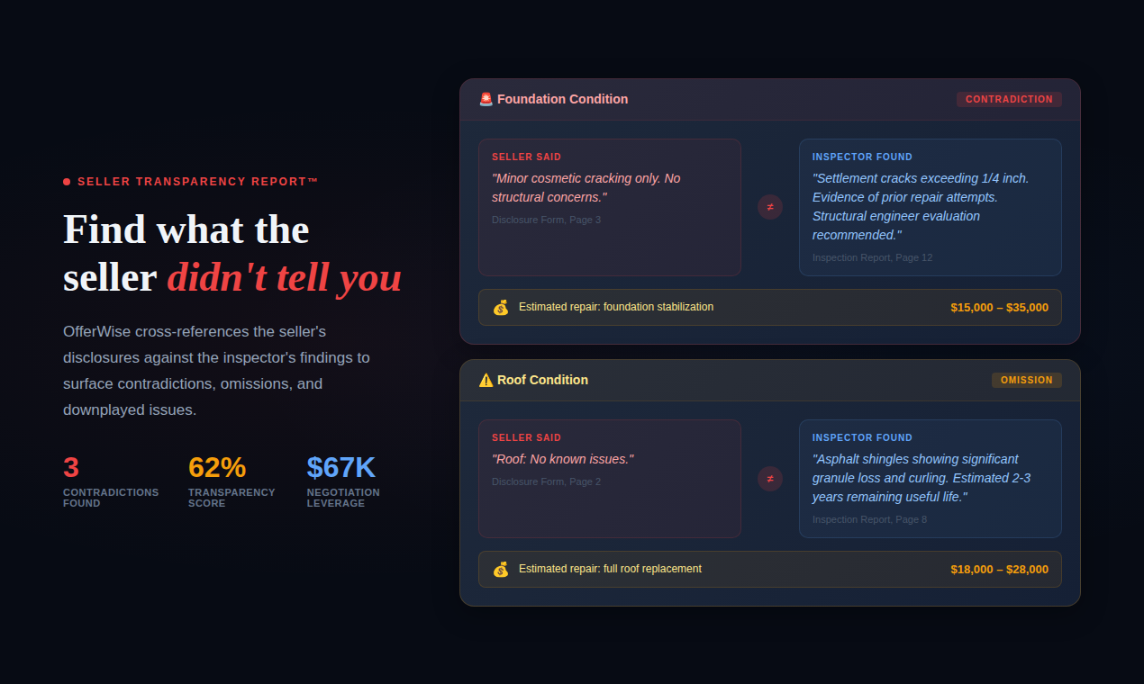 OfferWise AI gallery image