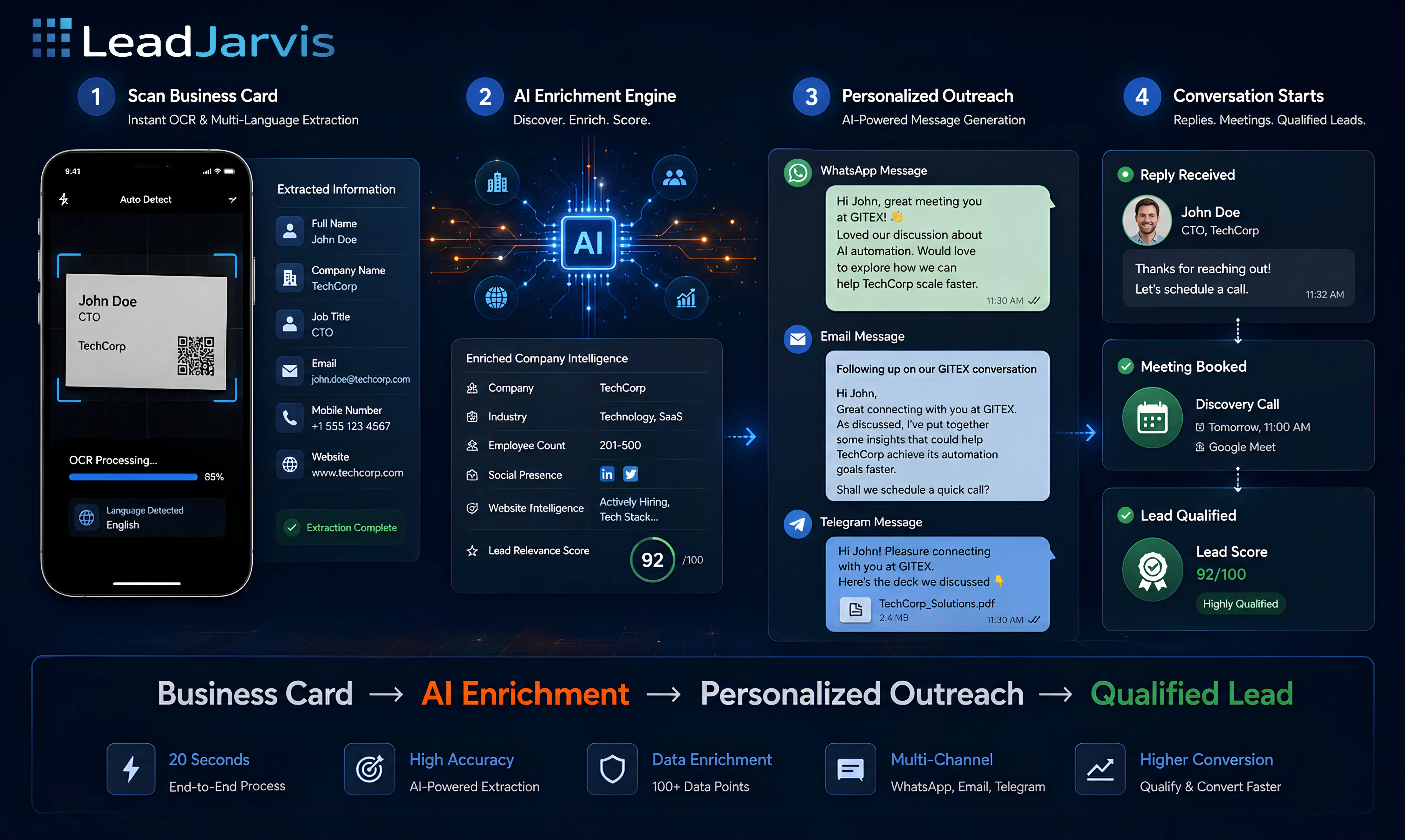 LeadJarvis screenshot 2