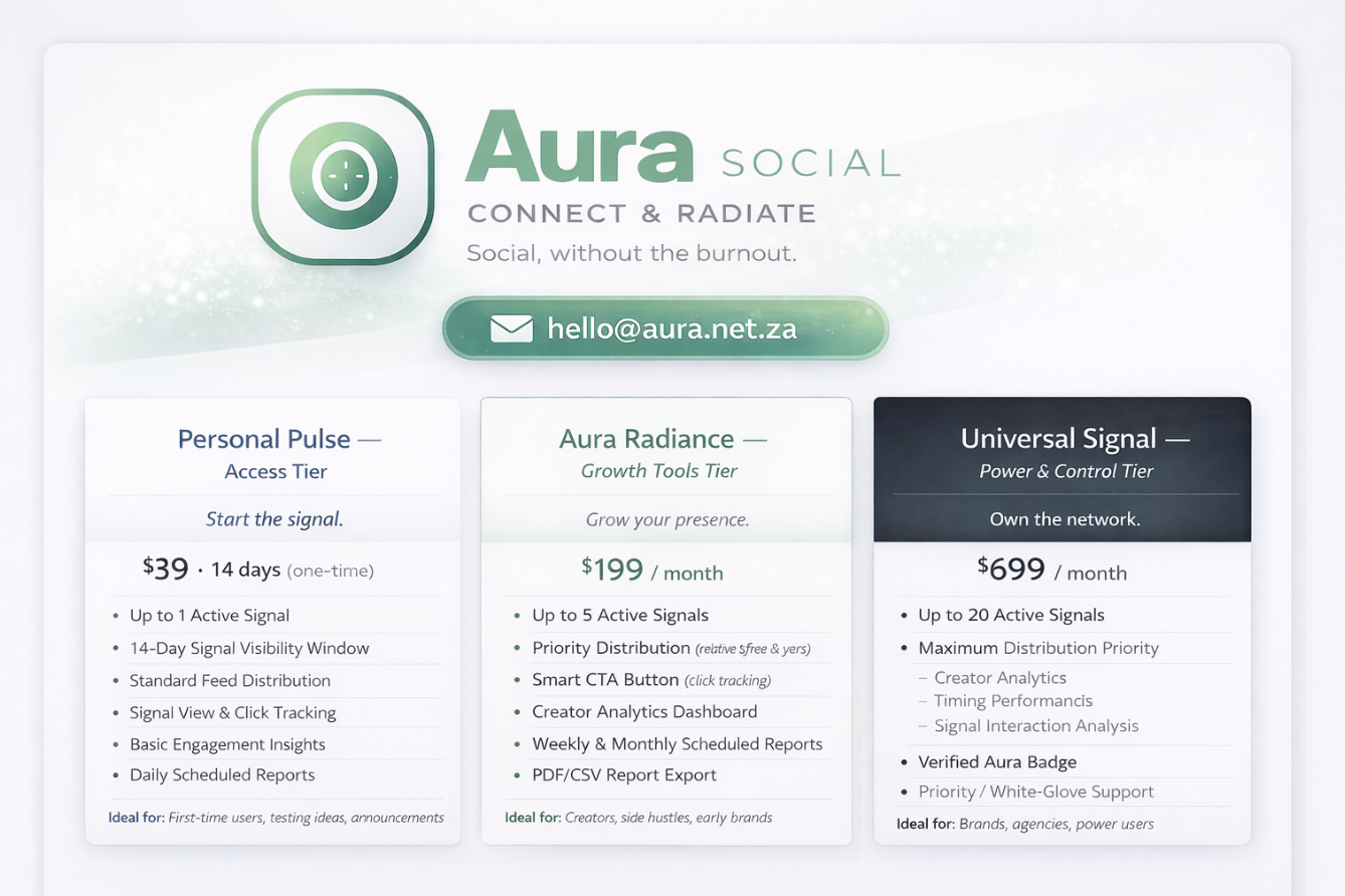 Aura Social - Screenshot 5 showing product features and functionality