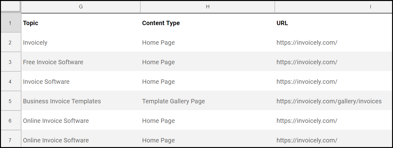 Evie Strategy gallery image