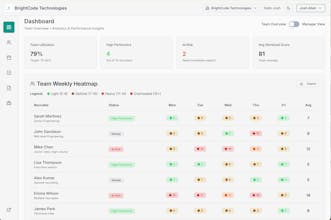 PerfectHire gallery image