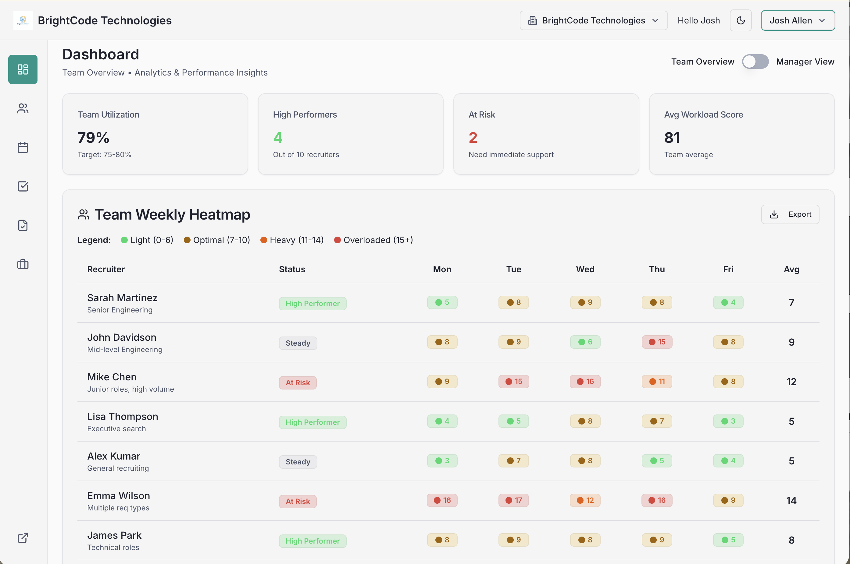 PerfectHire - Screenshot 2 showing product features and functionality