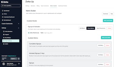 Zetta gallery image
