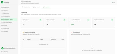 OneBudd gallery image