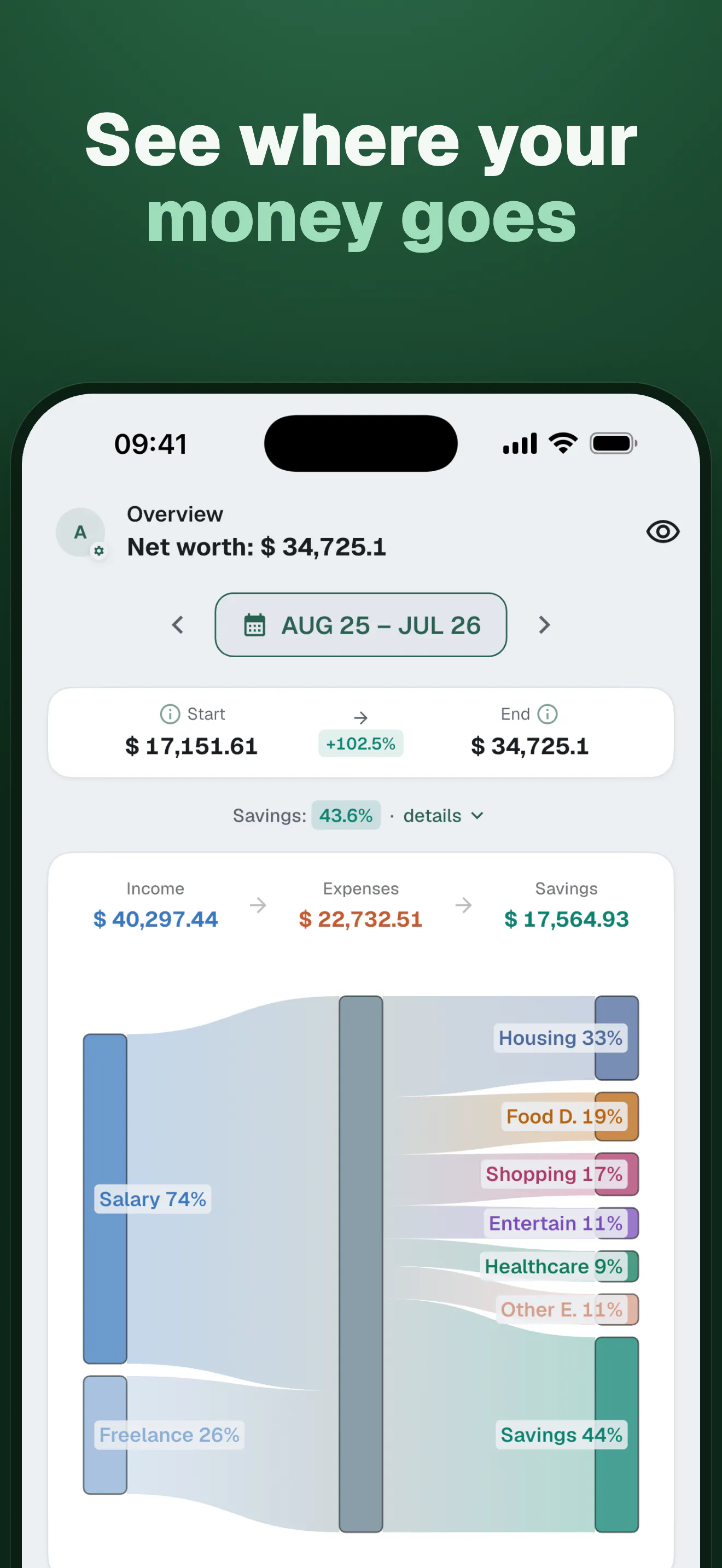 1M Finance gallery image