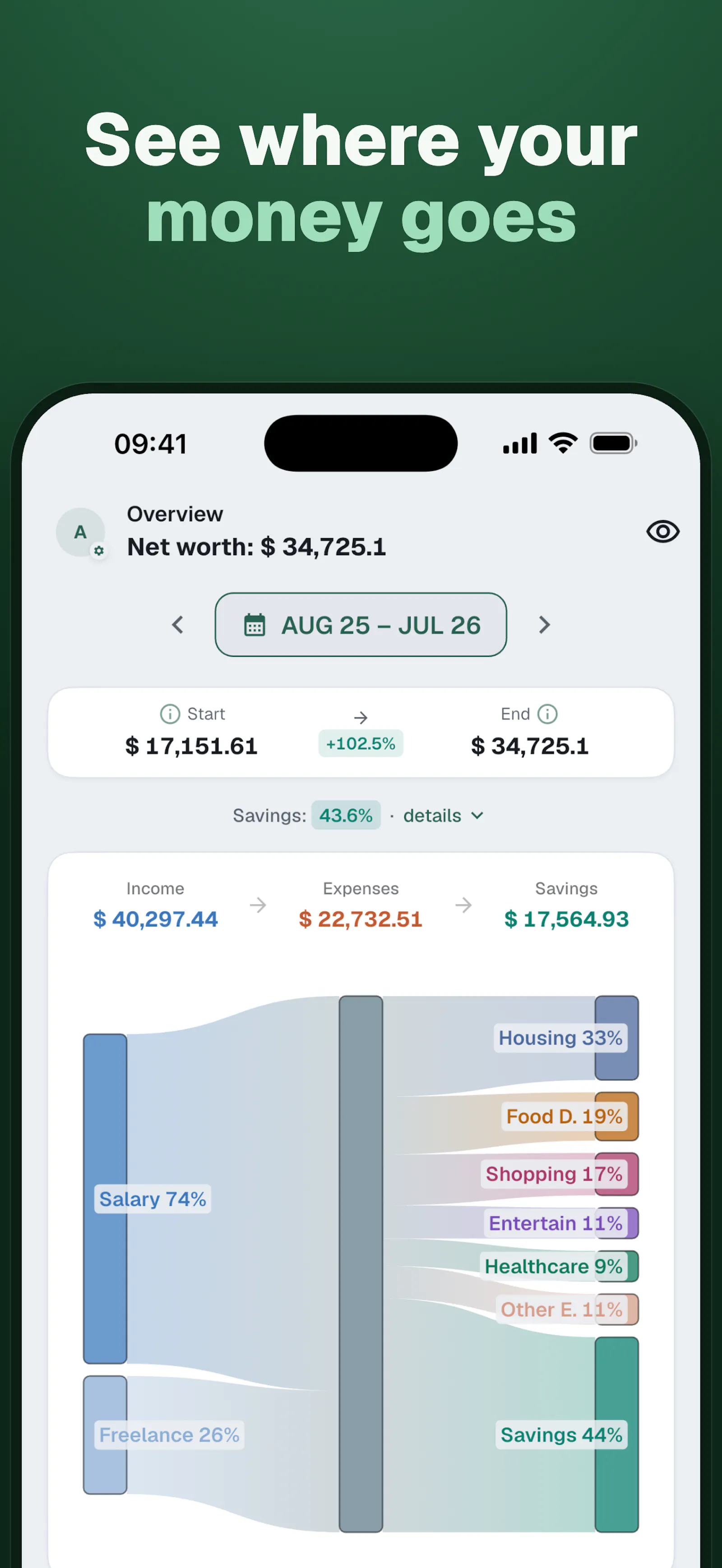 1M Finance screenshot 2